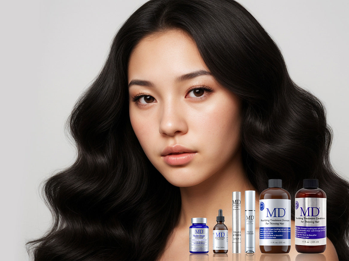 Stem cell biology and cytokine signaling in hair regeneration - a physician's guide by Dr. Susan Lin, M.D.