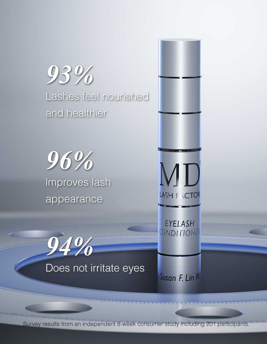 Safest Lash Serum for Sensitive Eyes | MD Lash Factor® Official – MD®