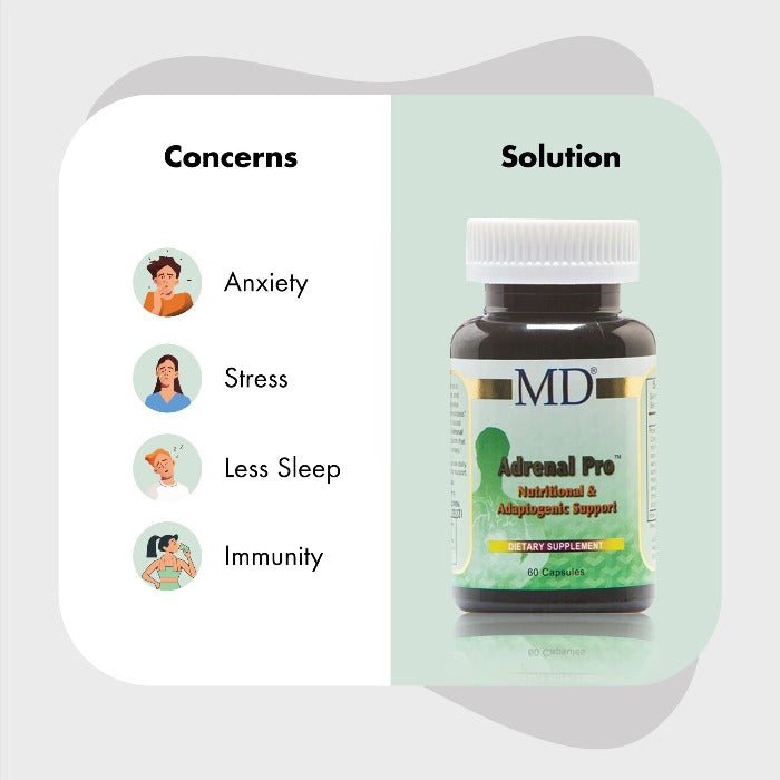 MD® Adrenal Pro Supplement - Natural Drug Free - Reduces Stress, Improves Restful Sleep - 60 Count - MD