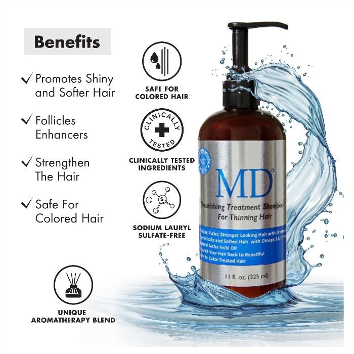 MD Revitalizing Shampoo & Conditioner for Men & Women - For All Hair Types - 11 fl oz/325ml - MD