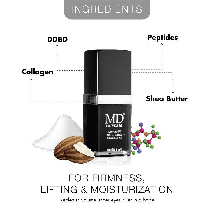 MD Ultimate Eye Cream - Reduced Dark Circles, Puffiness, Wrinkles & Anti-Aging - 0.5 fl oz / 15ml - MD