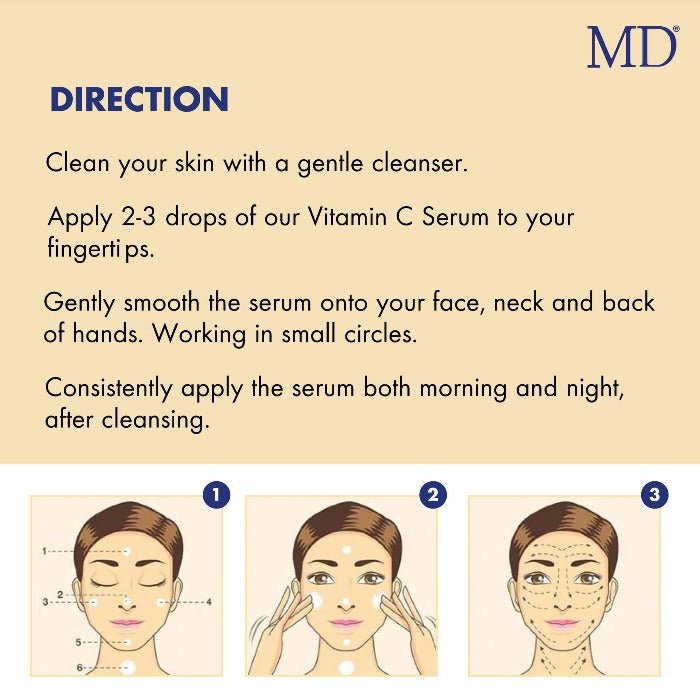 MD Factor Vitamin C Face Serum - Anti-Aging Face Serum with Vitamin C  - 1 fl oz e/ 30ml - MD