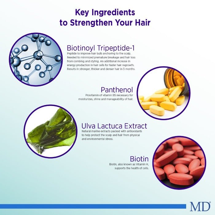 md nutri hair ultimate program key ingredients