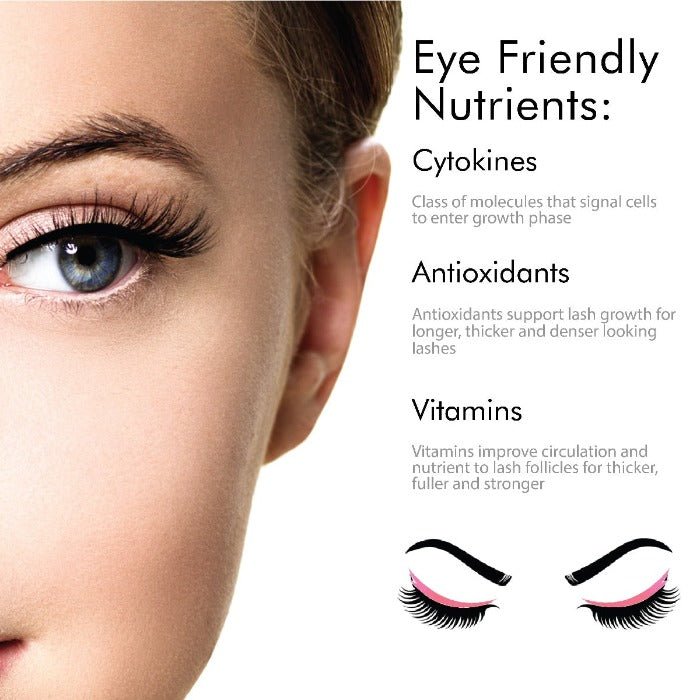 Eye friendly nutrients from conditioner