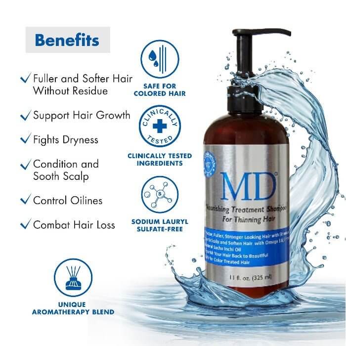 Graphic showing benefits of MD® Revitalizing Treatment Shampoo – fuller, softer hair without residue, supports hair growth, soothes scalp, controls oiliness, fights dryness and hair loss, infused with aromatherapy essential oils – part of the MD Hair system