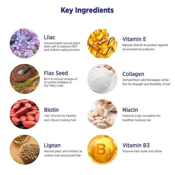 MD Nutri Hair key ingredients – Lignan, Vitamin E, Lilac, Flax Seed, Biotin, Marine Collagen, Niacin, and Vitamin B3 for hair health